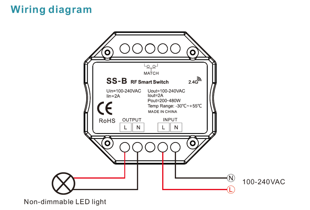 Skydance SS-B AC100-240V RF wireless 2.4G Led Smart  Switch dimmer wall no neutral  AC Push Switch smart for led lamps