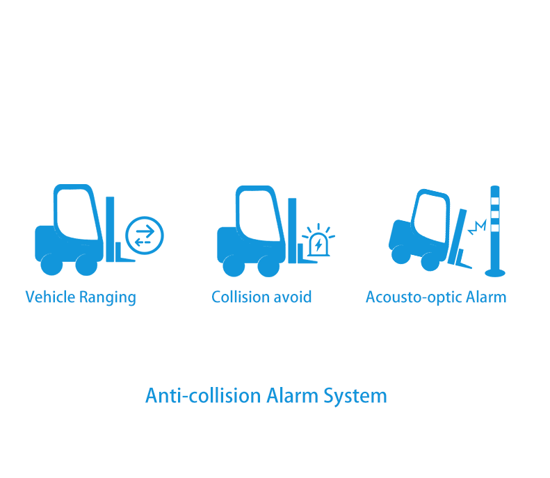 Skylab UWB One-dimensional High-precision Ranging Forklift Radar Anti Collision System Uwb Anchor