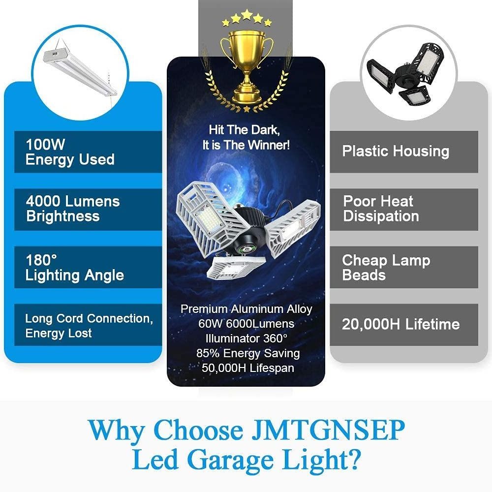 60W 6000LM 3 Panels Ceiling Light Fixture Deformable LED Shop Light  for Garage LED  Garage Lights