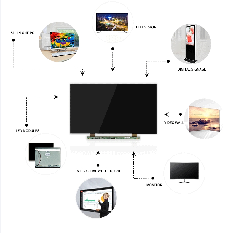 Wholesale price 32 inch lg-A grade led screen original new panel Hot-sale open cell tv panel