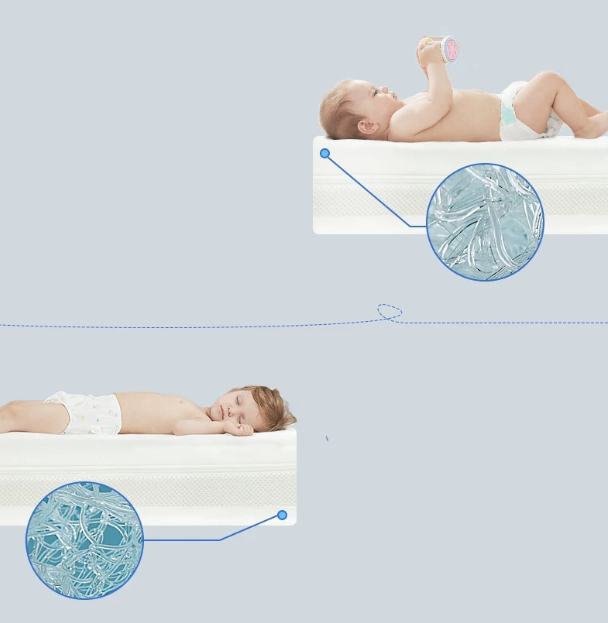 Skylee 4D Mesh POE Polymer Anti-mite Skin-friendly washable breathable eco-friendly Baby Crib kid Mattress