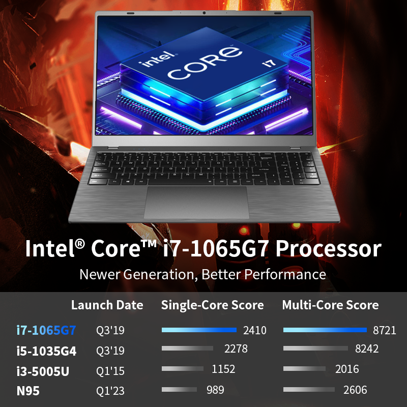 2024 New Ultra Intel Core i7 10th Generation 15.6inch Ultra thin  16GB RAM 512GB SSD Wholesale Laptops for School  Online