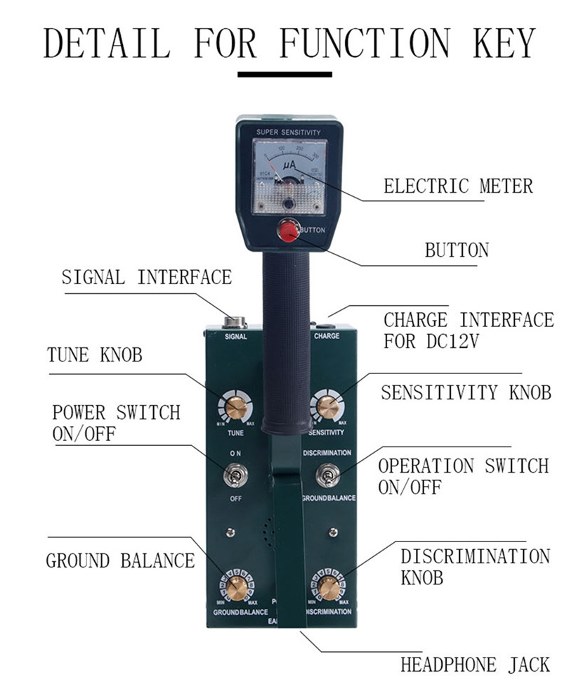 with Charger GS-6000 Professional Metal Detector Pinpointer Treasure Finder Pinpointing Seeker Underground Metal Detector