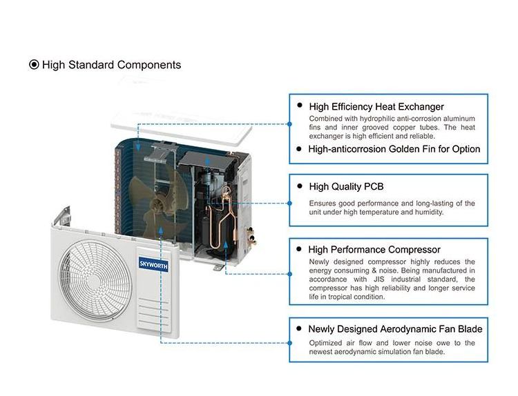 Skyworth Factory OEM 12000 BTU 18000 24000 BTU airconditioner Inverter Heat And Cooling Split to Air Conditioner For Home