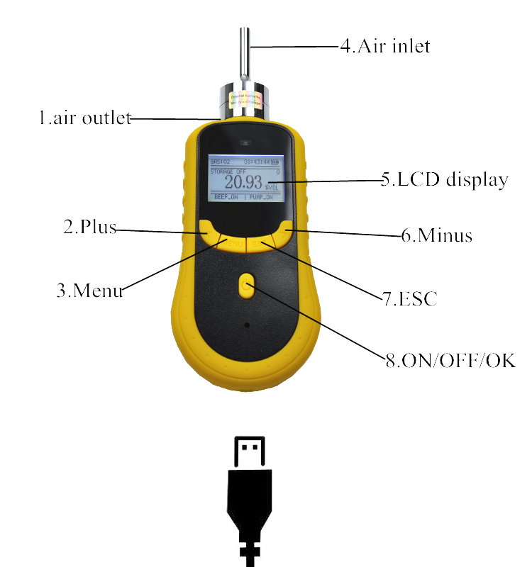 high performance Nitrogen oxides nox gas flue analyzer detector alarming device machine