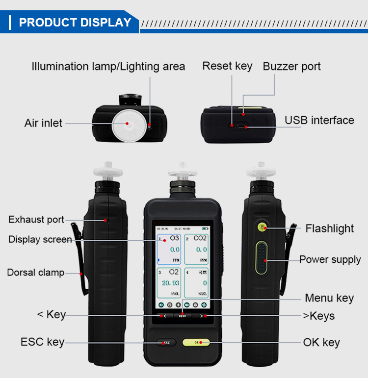 SKZ1050E Flashlight function 0-10.000ppm HCN gas testing equipment special for smelting