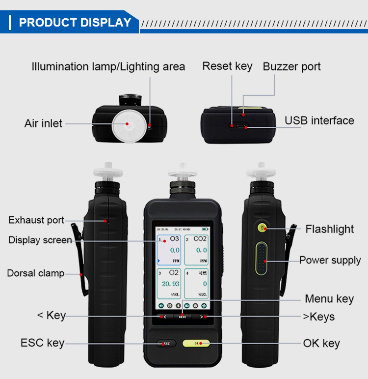 Formaldehyde Machine SKZ1050E Portable Type 0-10ppm Formaldehyde CH2O Gas Analyzer Machine ...