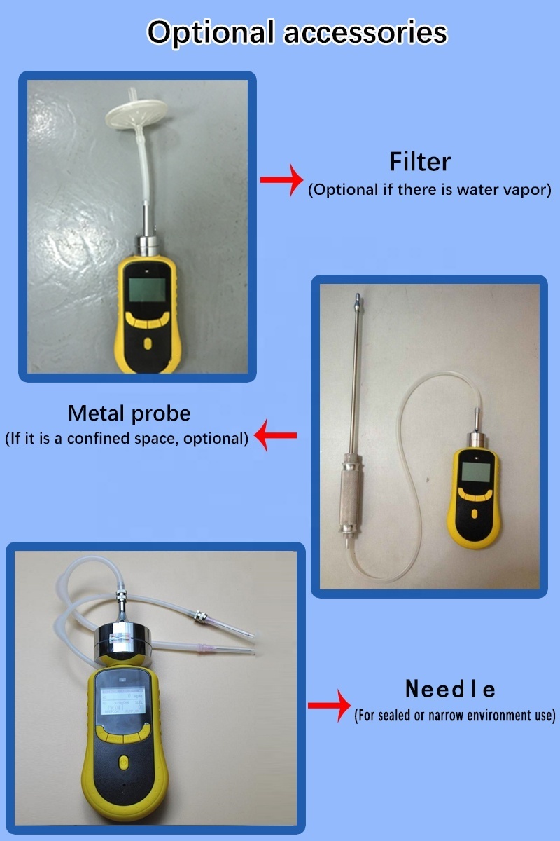 SKZ1050 High Accuracy 0-2000\5000ppm NH3 Gas Concerntration Purity Analyzer