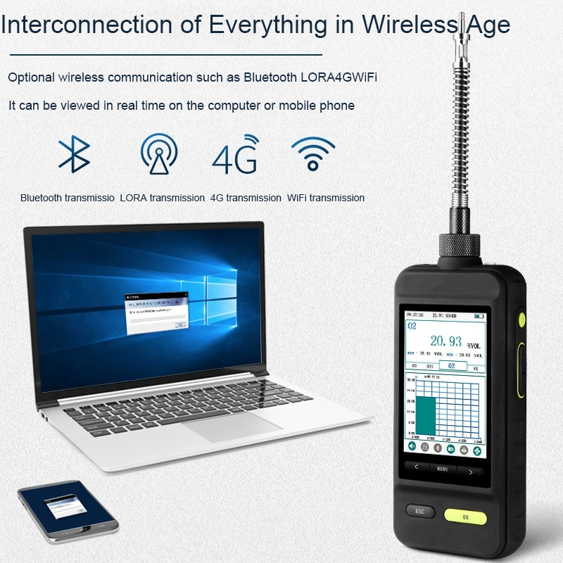 portable electronic combustible gas EX gas analyzer