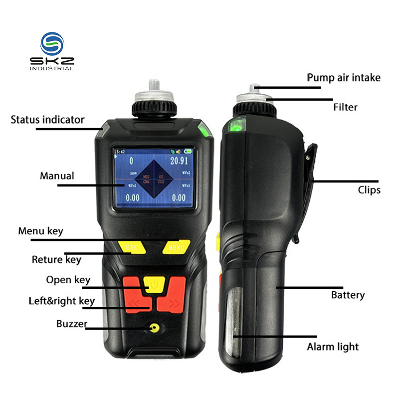 SKZ2050-4 Flue Gas Specific 0-10000ppm Sulphur Dioxide (SO2) Gas Testing Equipment