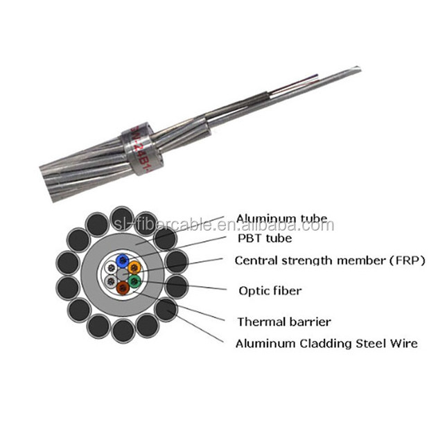 Manufacturer price 12 24 36 core OPGW fiber optic cable for high-speed transmission of data