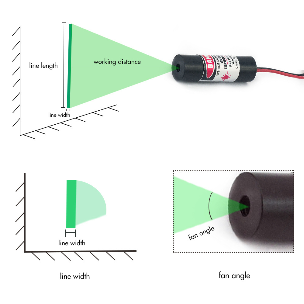 IP65 Small Size High Power Line Laser 1000mW 520nm Green Laser Module