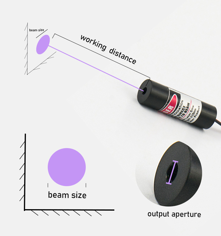 405nm 488nm 520nm 650nm 808nm Violet Blue Green Red Infrared 20mw 35mw 50mw Dot Laser Diode