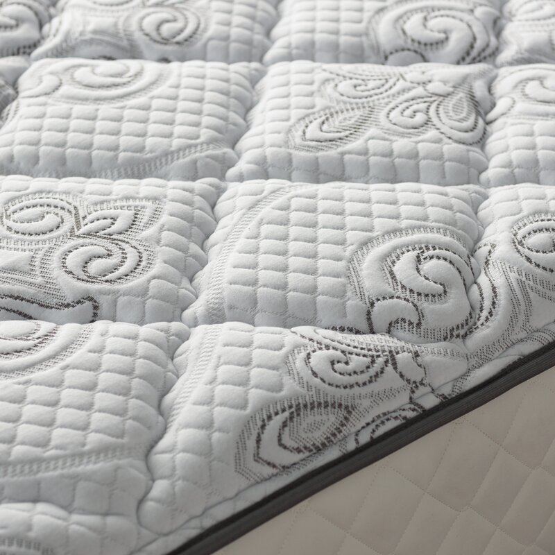 Sleeptight ISO9001 CA117 Single Twin Queen King Cal King Furniture Import Soft Shipping Pocket Pillow Top Mattress