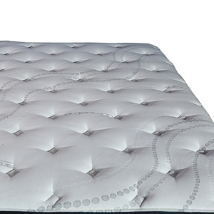 Factory custom 20-30cm thickness hot sale new style  euro pillow top pocket spring  mattress for hotel