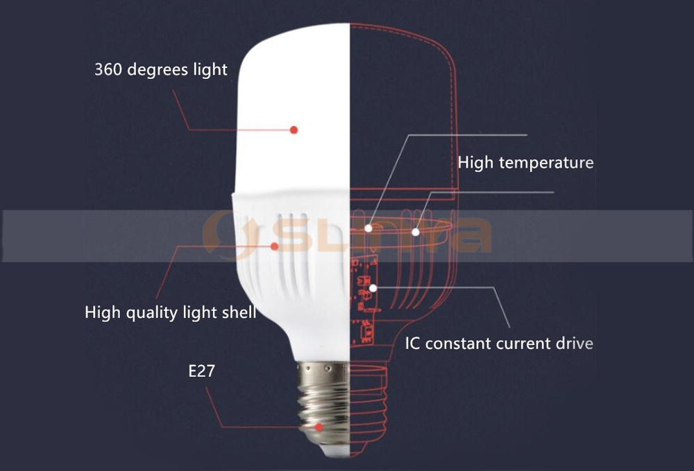 LED Lamp E27 220V-240V Led Bulb Smart Power Outdoor Light Kitchen Bulb