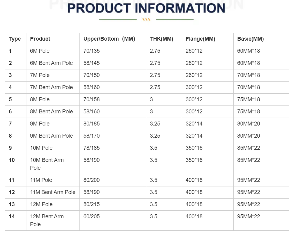 SLOER 2024 New  6m  8m  10m 12m galvanized steel  double single arm price solar street light pole post lamp pole