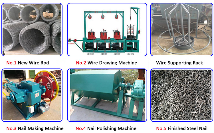 High Quality Screw Making Machine from China