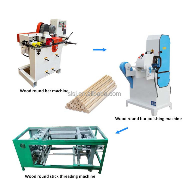 Threaded Wood Rod Machine Wood Broom Stick Machine Round Wood Stick Making Machine