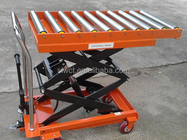 350kg Manual Hydraulic Roller-Top Lift Table