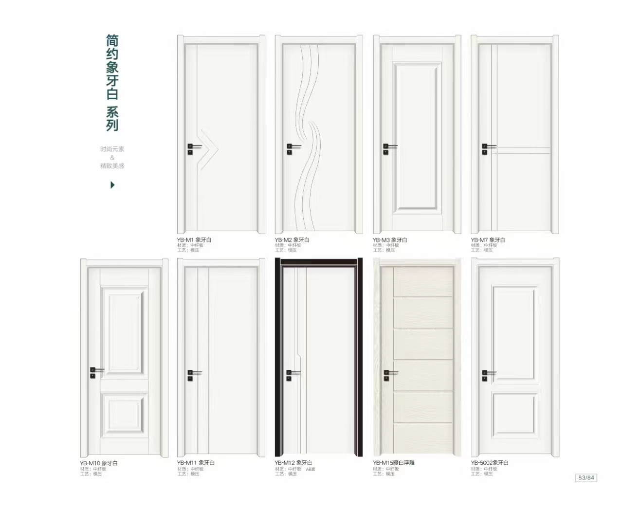 White Primer HDF Door  Skin