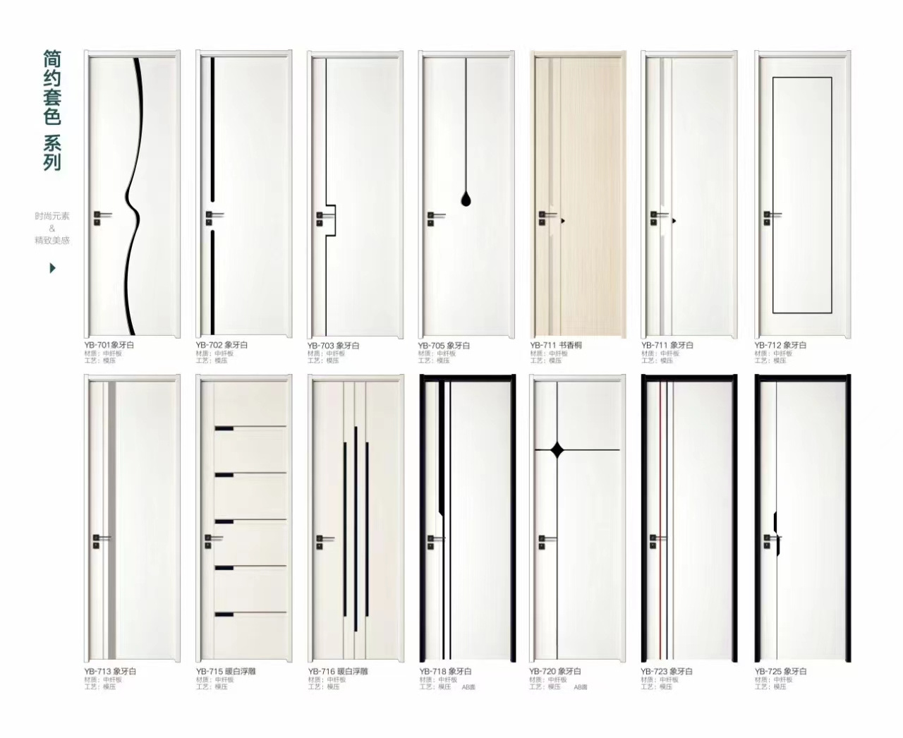 White Primer HDF Door  Skin