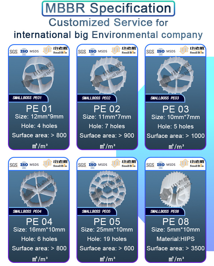 Flexible MBBR Solutions MBBR Biofilm Carriers for Customized Water Treatment Applications