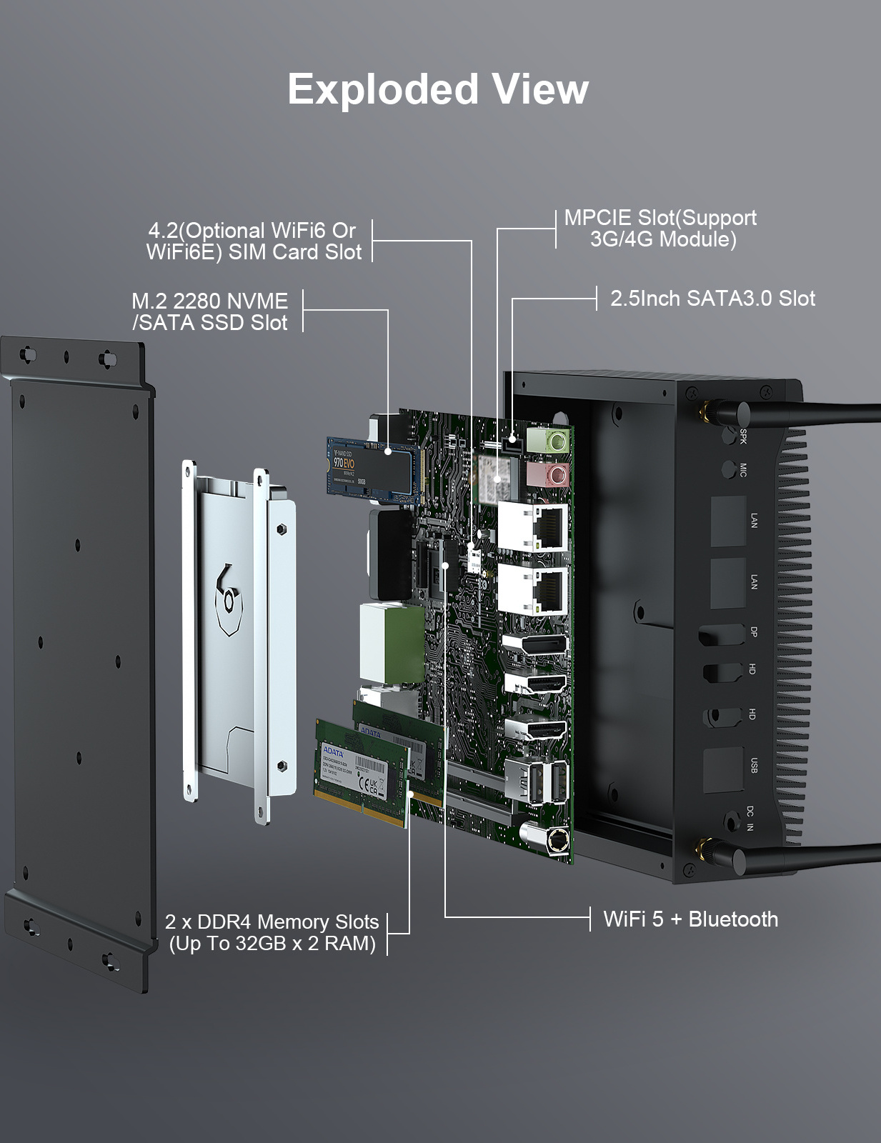 HYSTOU Core i3 i5 i7 GPIO Low Power 3 Display 64GB RAM Fanless PC Mini Industrial Computer