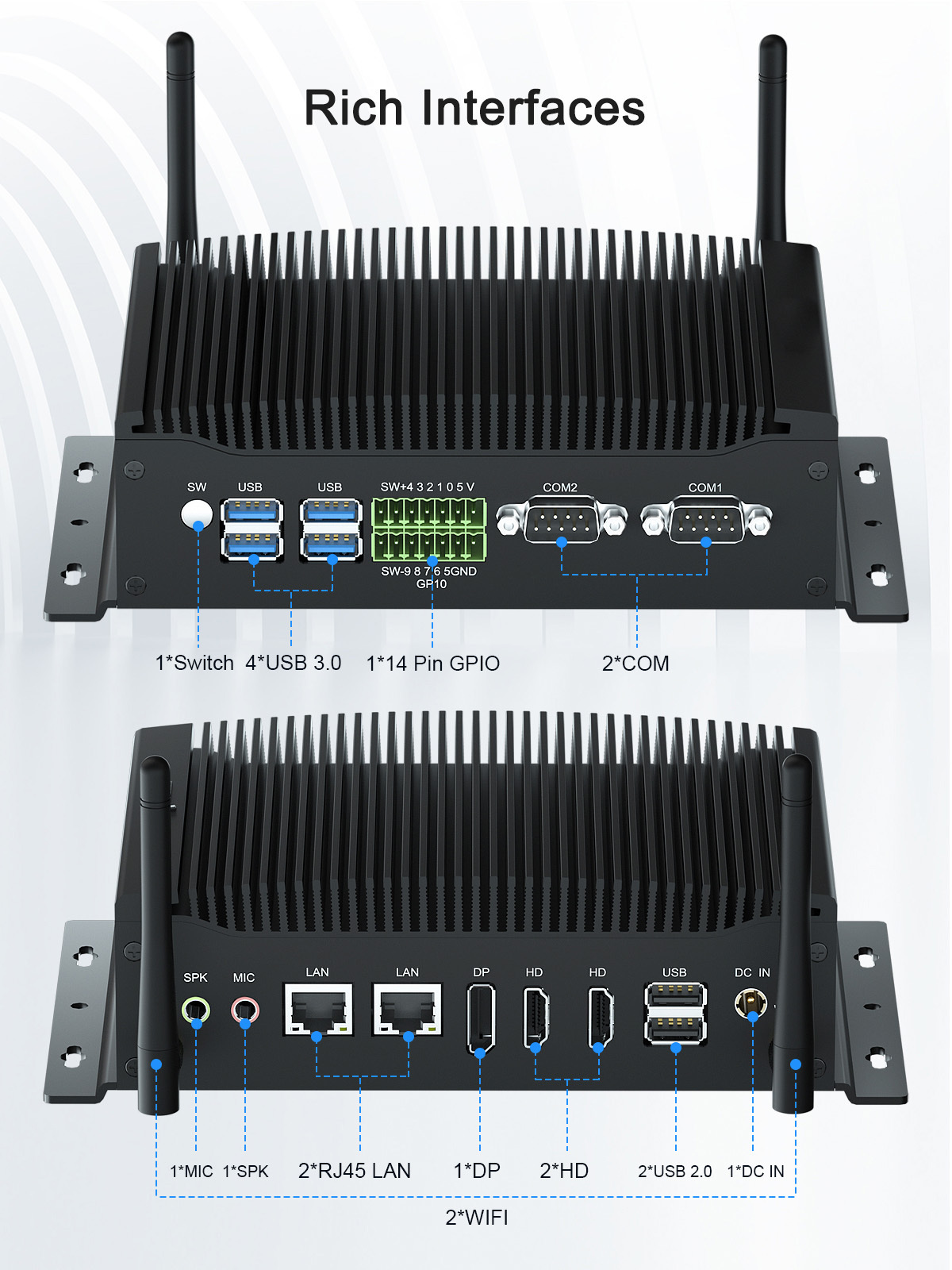 HYSTOU Core i3 i5 i7 GPIO Low Power 3 Display 64GB RAM Fanless PC Mini Industrial Computer