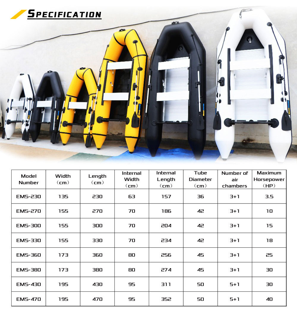 Factory OEM PVC Hypalon Mili tary Grade Inflatable Rescue RIB Boat Pontoon For Fishing Netherlands