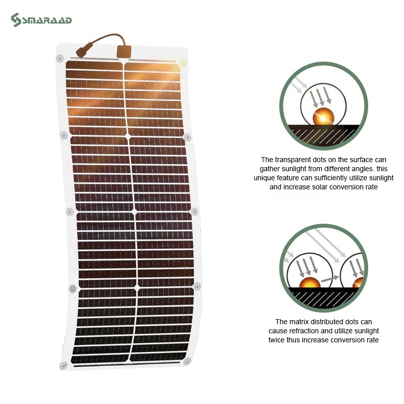 SMARAAD flexible 300 watt solar panels for home balcony use getting solar panels installed solar panel power bank