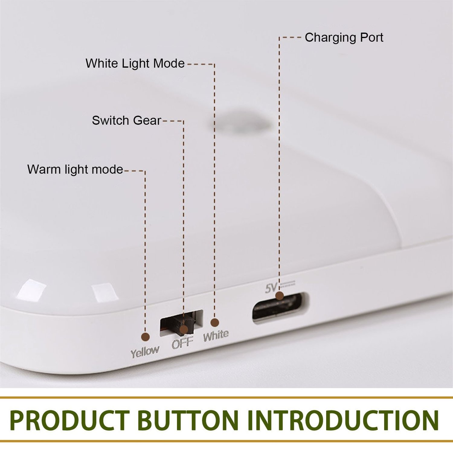 Motion Sensor Lights, 3 Modes USB Rechargeable Motion Sensor LED Night Light