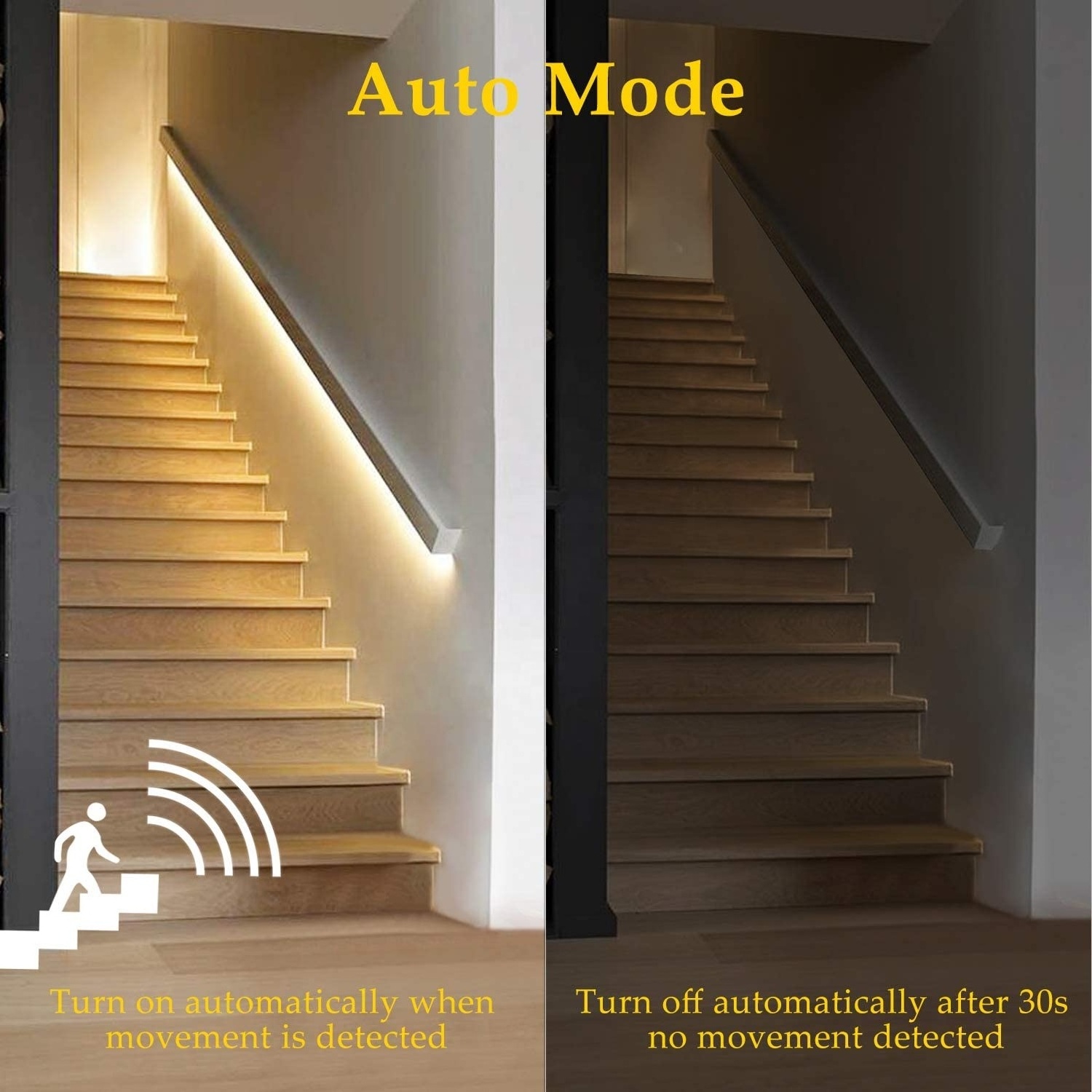 Battery Powered Motion Activated Led Light Strip Rechargeable Closet Staircase Pantry Kitchen Lighting Stair Lights Indoor