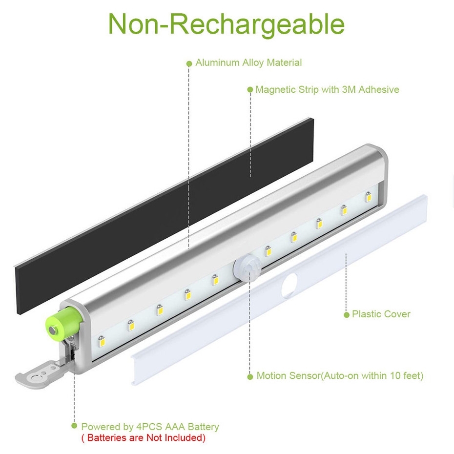 10 Leds Wireless Battery Body Detected Motion Sensor Led Closet Cabinet Light