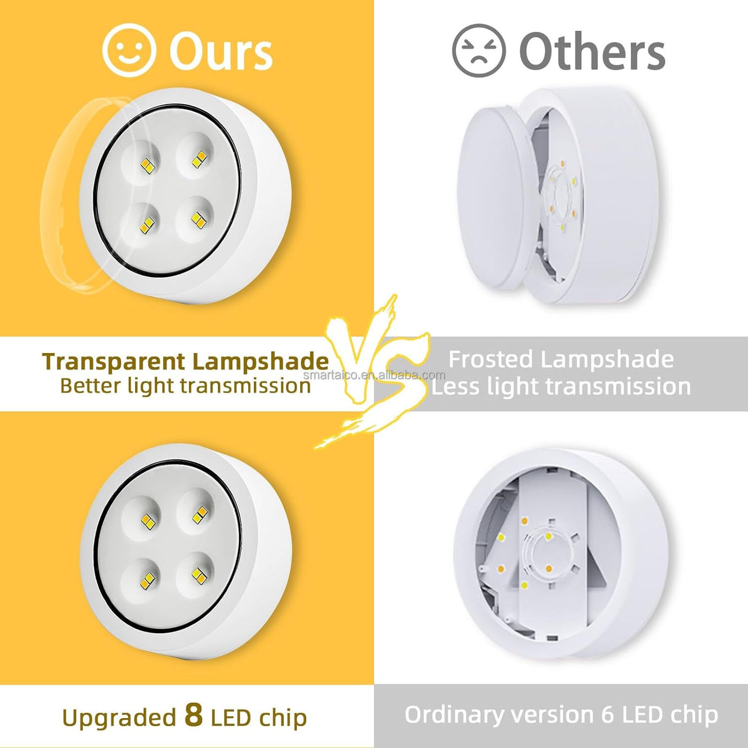 WW NW CW  Dimmable Led Puck Light 86MM E27 Base Wireless Battery Powered Light Bulb for Wall Sconces Pendant Lamp