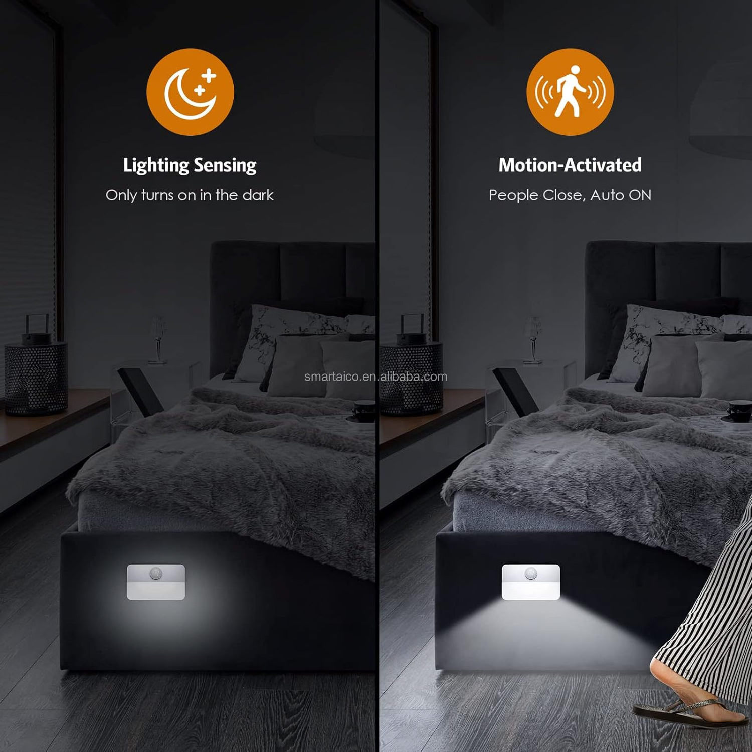 AAA Battery Powered Indoor Motion Sensor Night Light for Cupboard Wardrobe Stair Kitchen