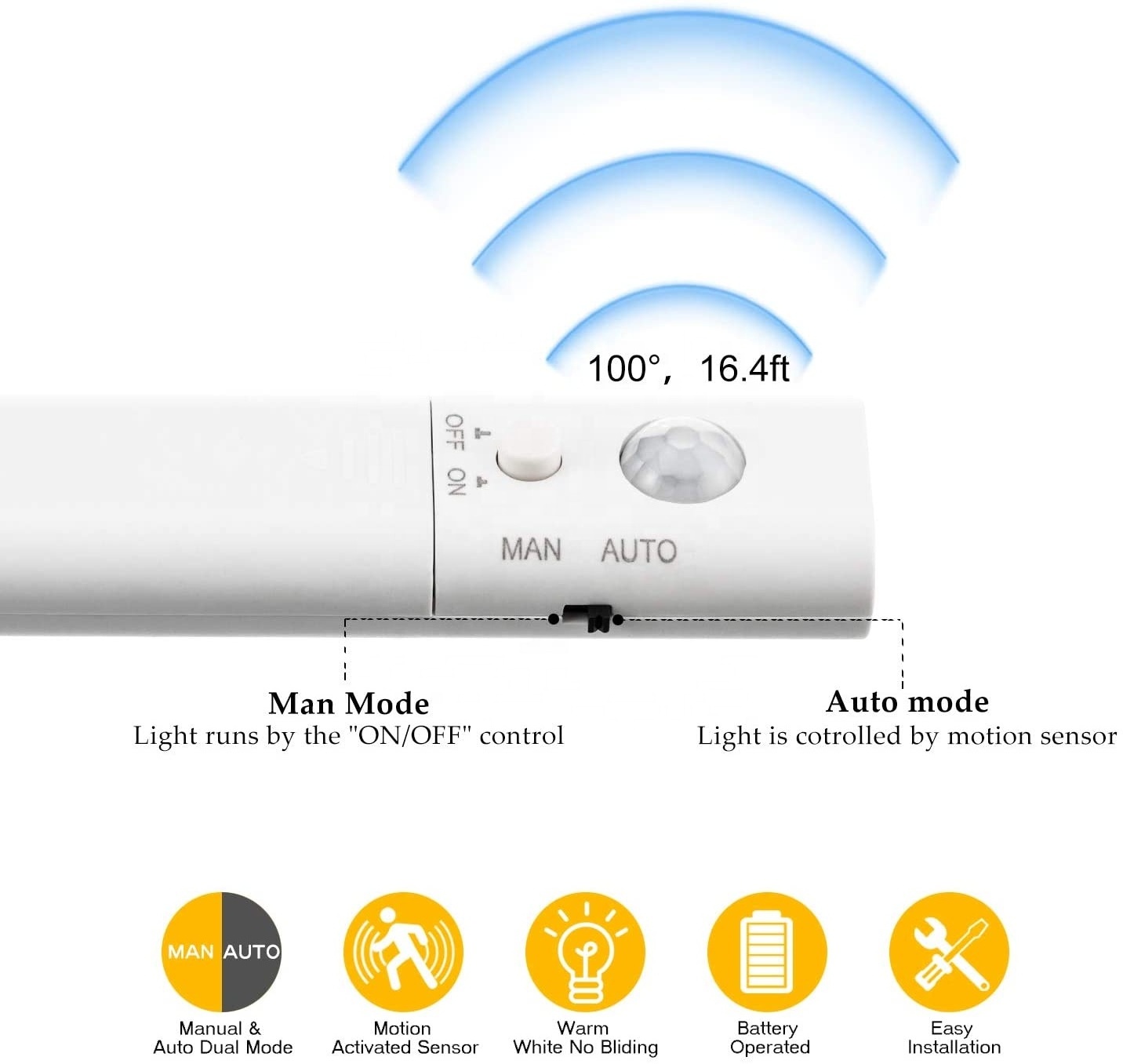 Upgraded Battery Operated Portable Night Lighting LED Motion Sensor Strip Light for Wardrobe Stair Pantry Cupboard