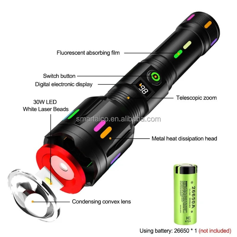 Hunting Fluorescent Torch Light Zoom Power Display USB Charging White Laser LED Flashlight