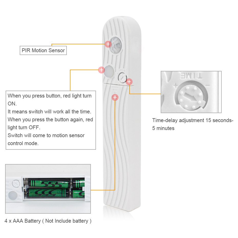 Motion Activated Bed Light, Flexible LED Strip Motion Sensor Night Light Bedside Lamp Illumination with Automatic Shut Off Time