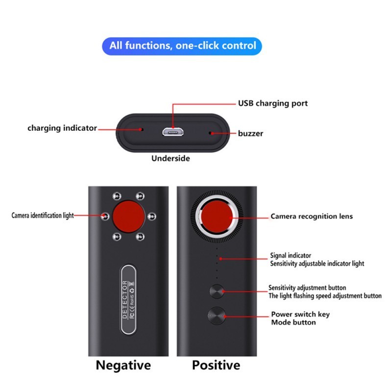 T1 Camera Spy Gadgets Hidden Camera Spy Lens Wiretapping GPS Tracker Sound Signal Finder Detector