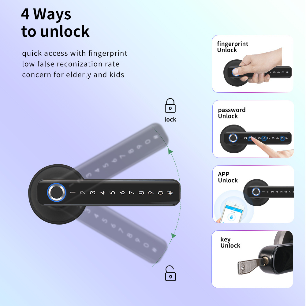 Smartek wireless key card rfid unlock Digital tt lock safe keyless electronic smart door fingerprint handle lock