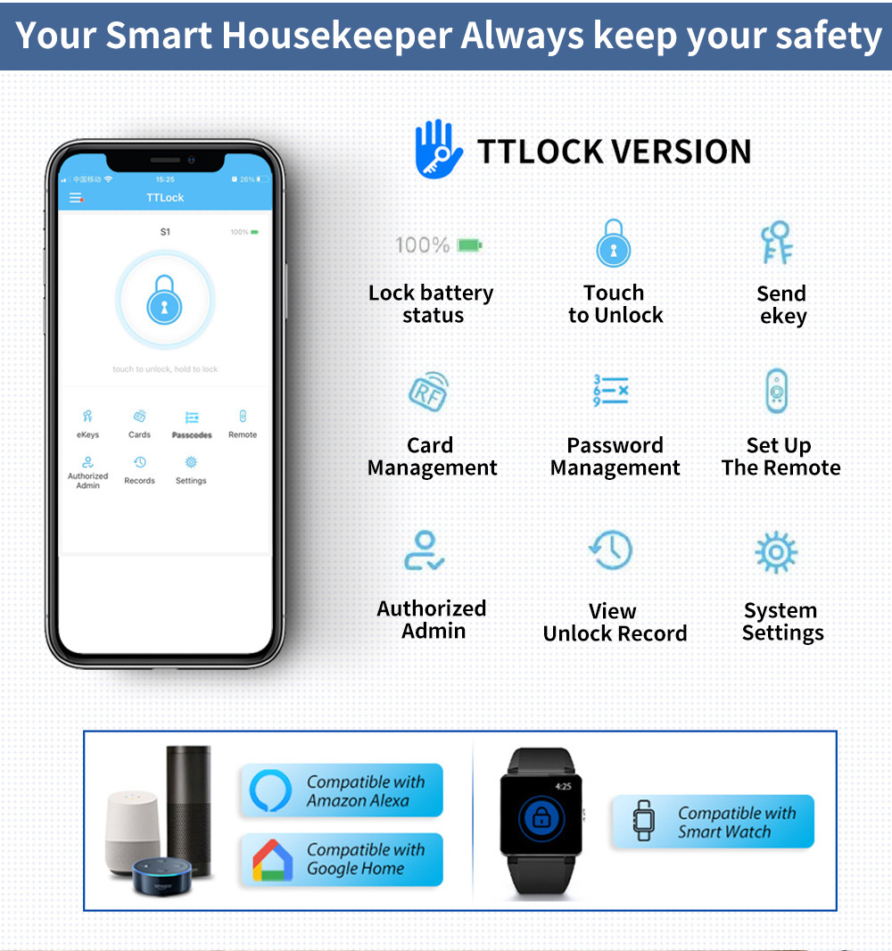 Tuya Passcode Smart Adjustable Cylinder Door Lock For Replacing Old Mechanical Cylinder