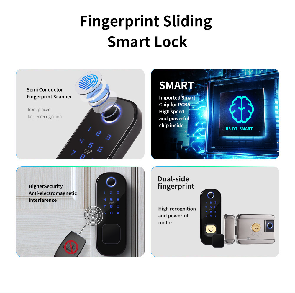 Factory Best Price Remote Control Tuya smart app Password Code Card smart Dual side fingerprint Rim door lock