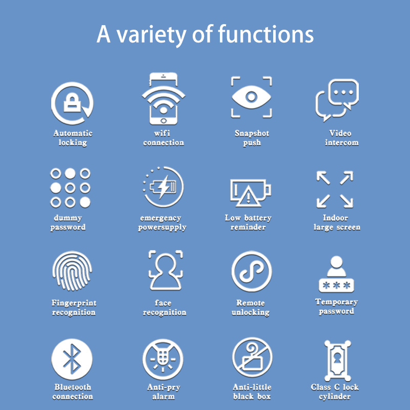 Smartier Tuya Automatic Electric Biometric Digital Fingerprint Lock Combination 3d Face Fingerprint Smart Door Locks