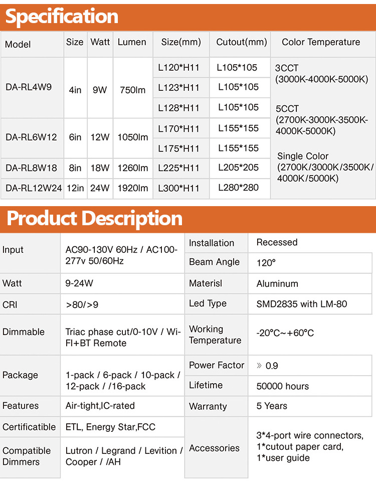 Shenzhen Technology No Flicker CCT Selectable Recessed Ceiling Light 4inch 9W Square LED Slim Panel Light