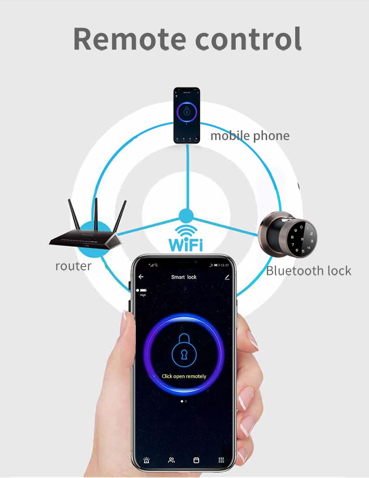 TTLOCK Wifi unlock app remote control smart deadbolt door lock Easy to install with lock cylinder alexa lock