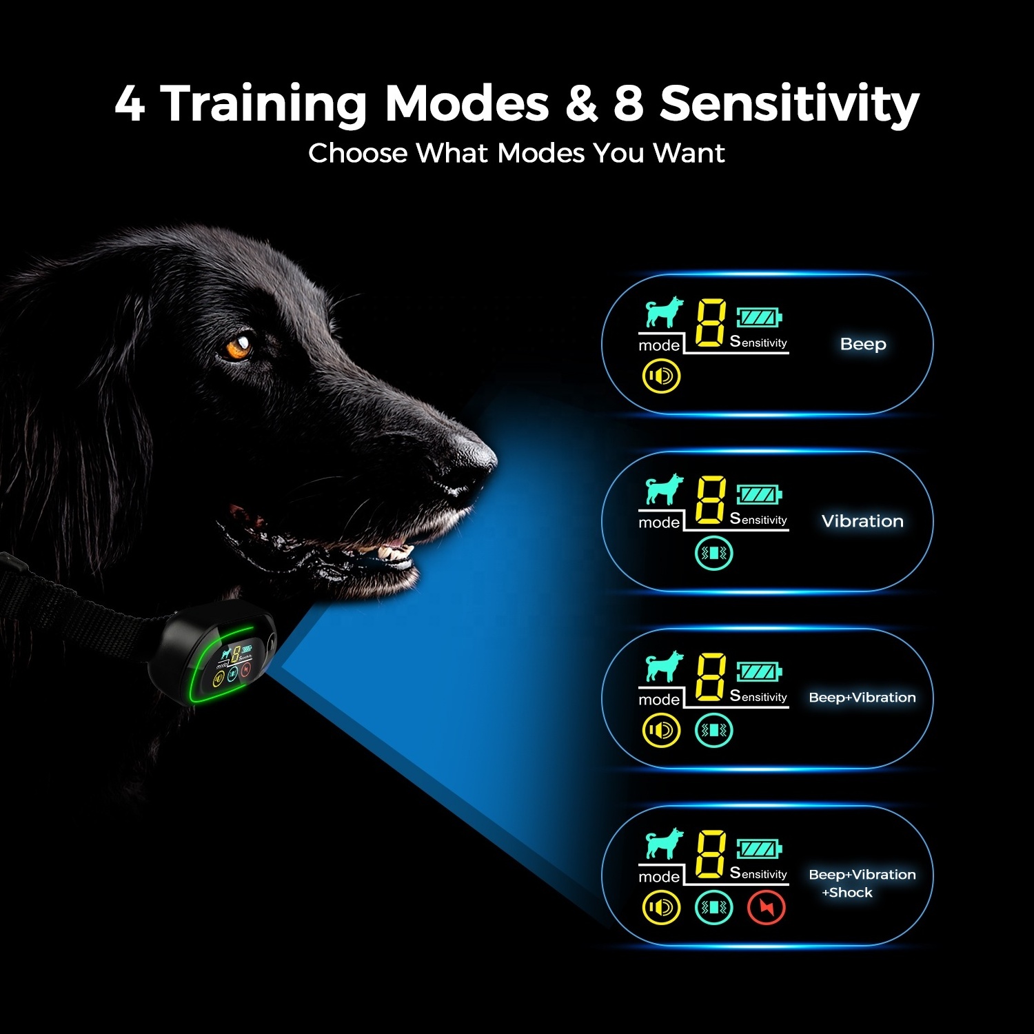 2023 Upgrade Dog Anti Barking Collar with Rechargeable 5 Adjustable Sensitivity Humane Shock NBJU Bark Collar