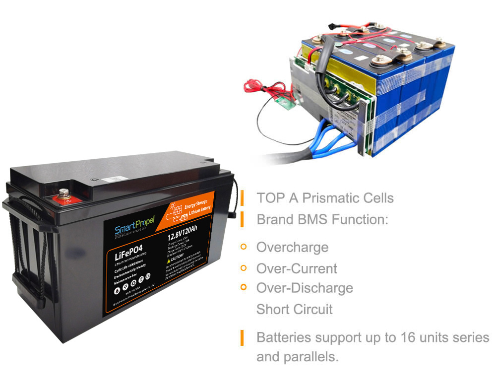 Long Life Rechargeable 12v 120ah Deep Cycle Lifepo4 Battery For Rv Camping Car Motorhome Caravan Battery