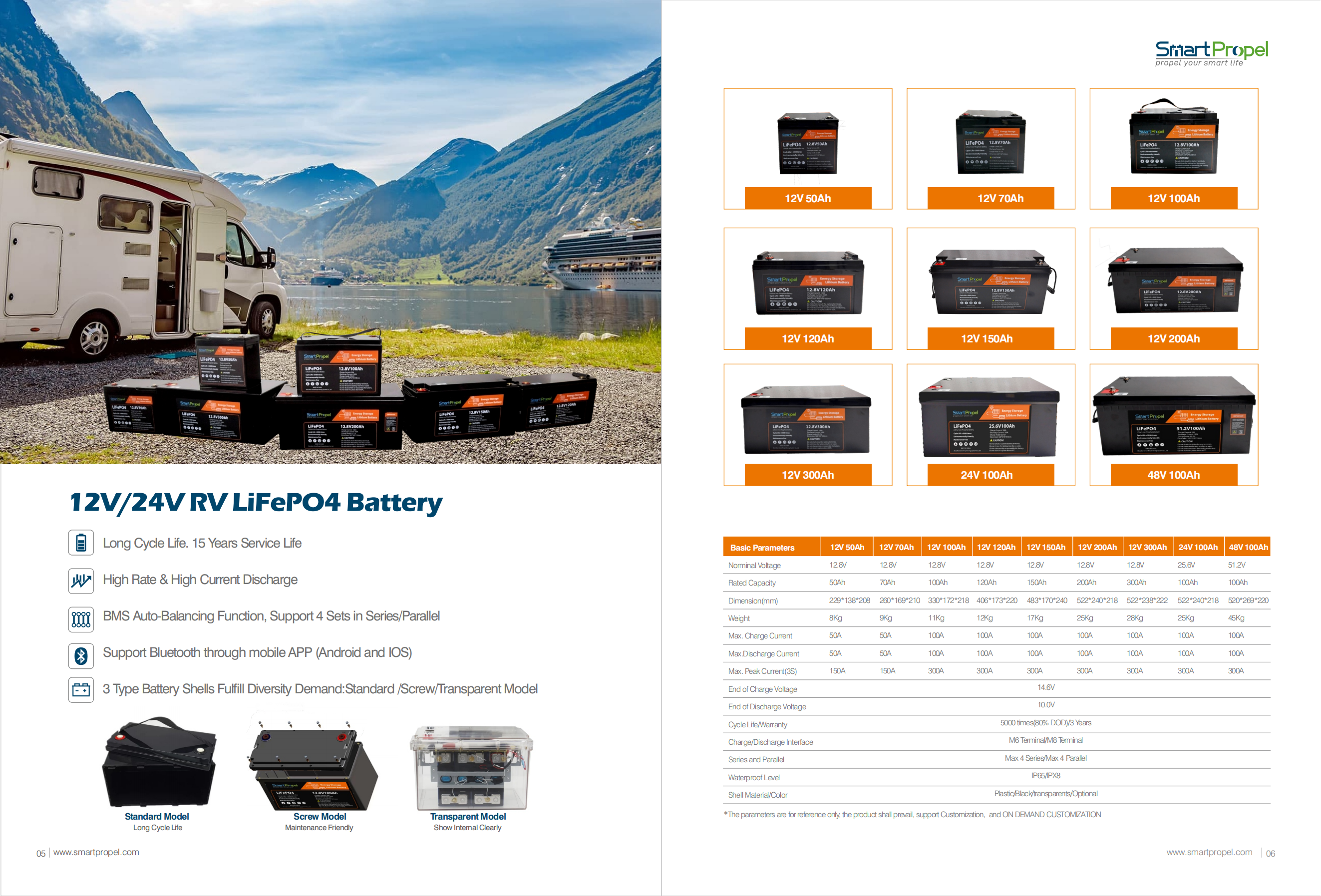 24v 100ah 200ah lithium batteries lifepo4 12v 300ah lifepo4 battery 24v 100ah 5kw 10kw lithium battery 24v 48v 50ah