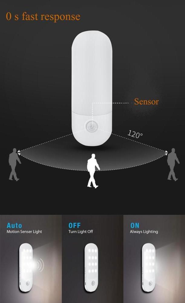 Small  portable  Motion sensor night lamp  with  Built-in rechargeable battery  support   strong magnet  holding